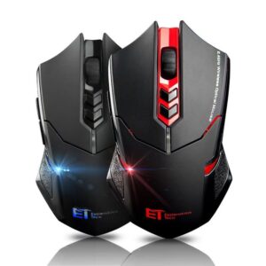 Power-Saving Silent Luminous Wireless Mouse Power-Saving Silent Luminous Wireless Mouse